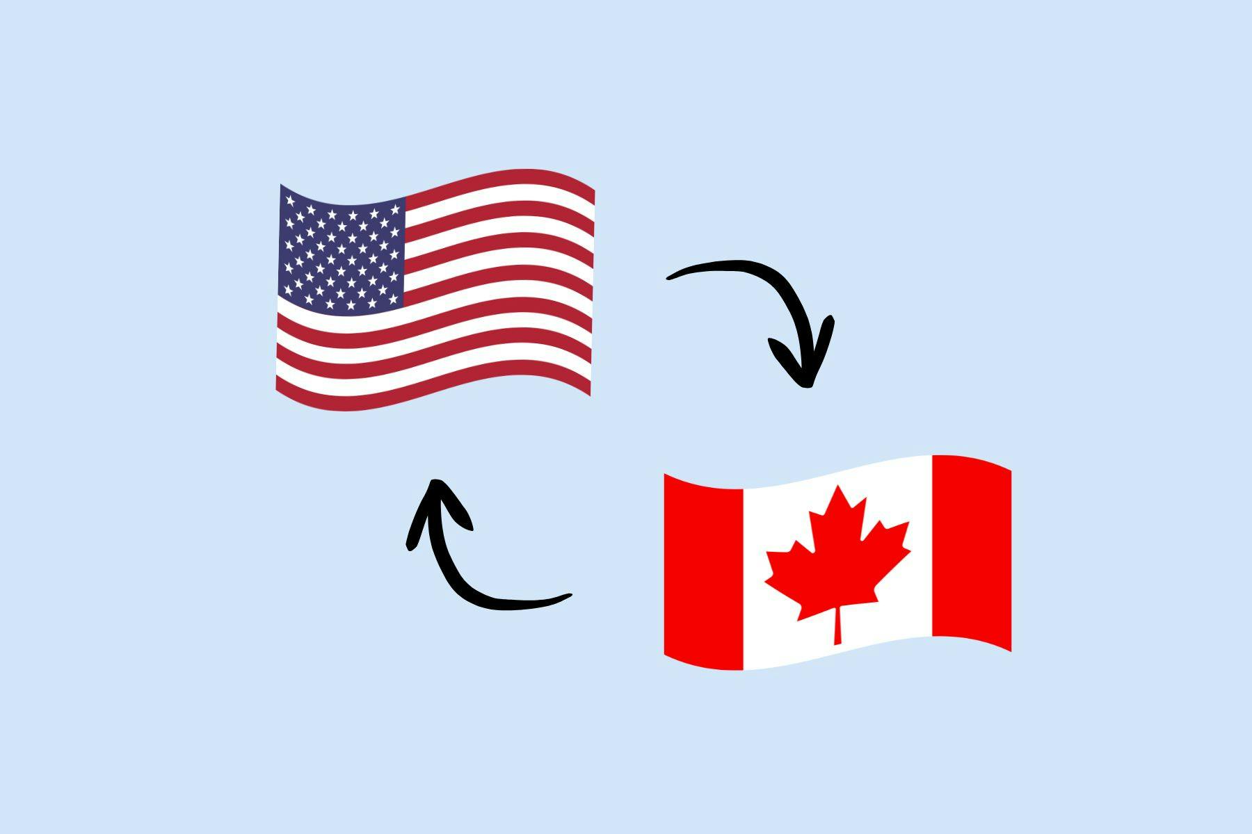 Cross-Border Insurance for CPG Brands: What It is & Why You Need It