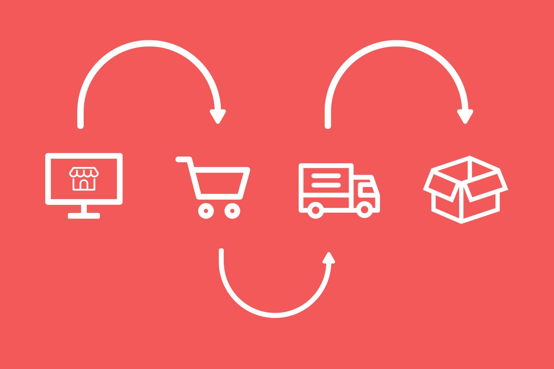 RangeMe Makes Buying and Selling Products Easier The RangeMe Blog