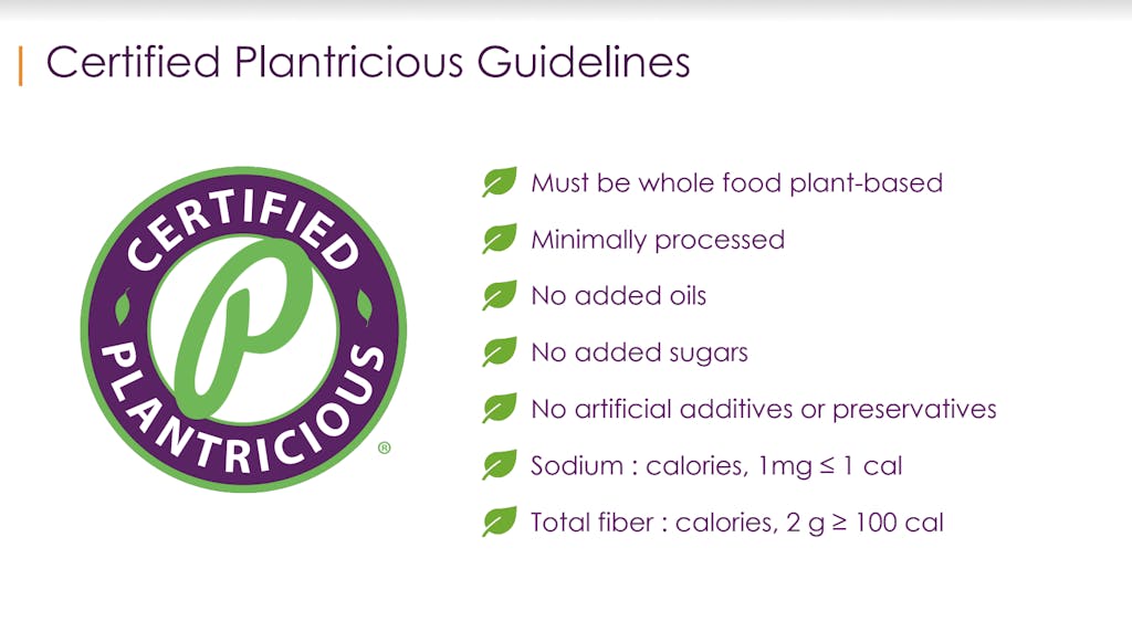 Plantricious Guidelines