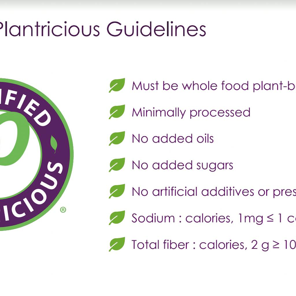 Plantricious Guidelines