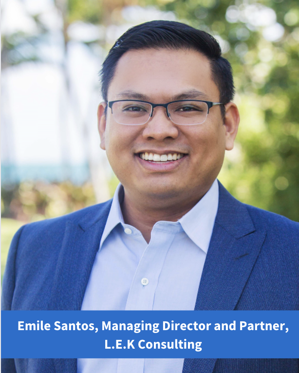 The Men’s Beauty Care Market is Groomed for a Successful Future The