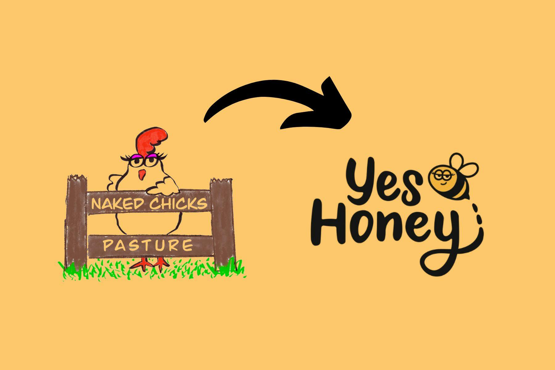 What’s in a name? A Lot, if You Ask RangeMe Top Brand Yes Honey