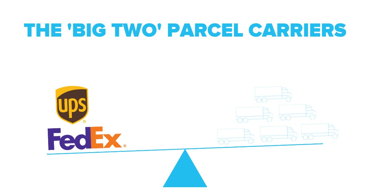 The "Big Two" Parcel Carriers